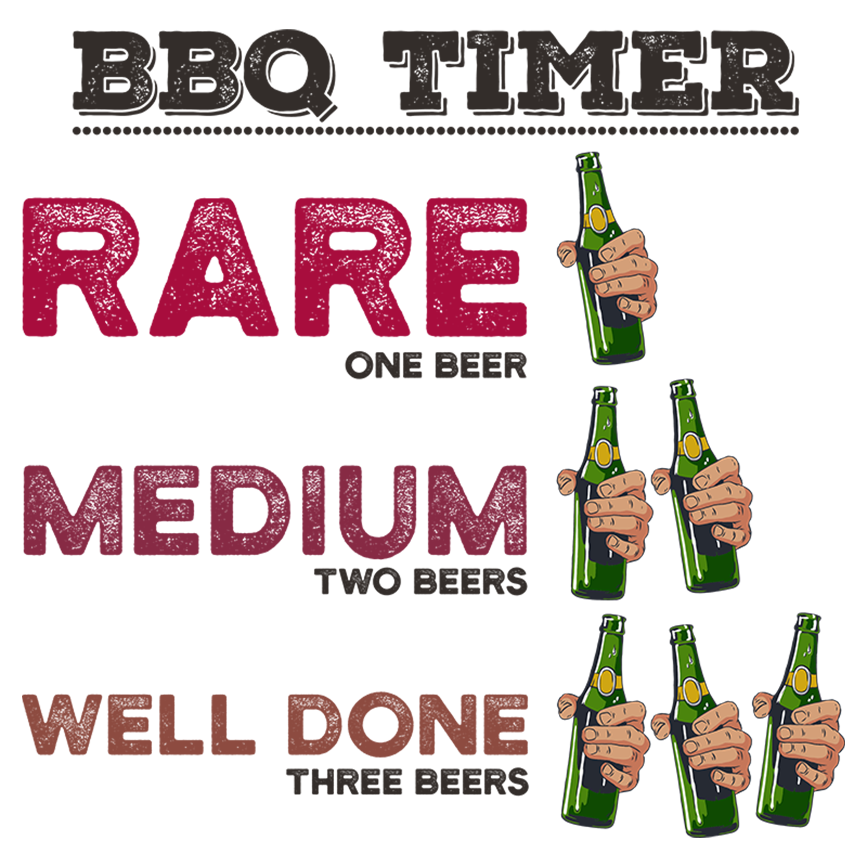 BBQ Timer