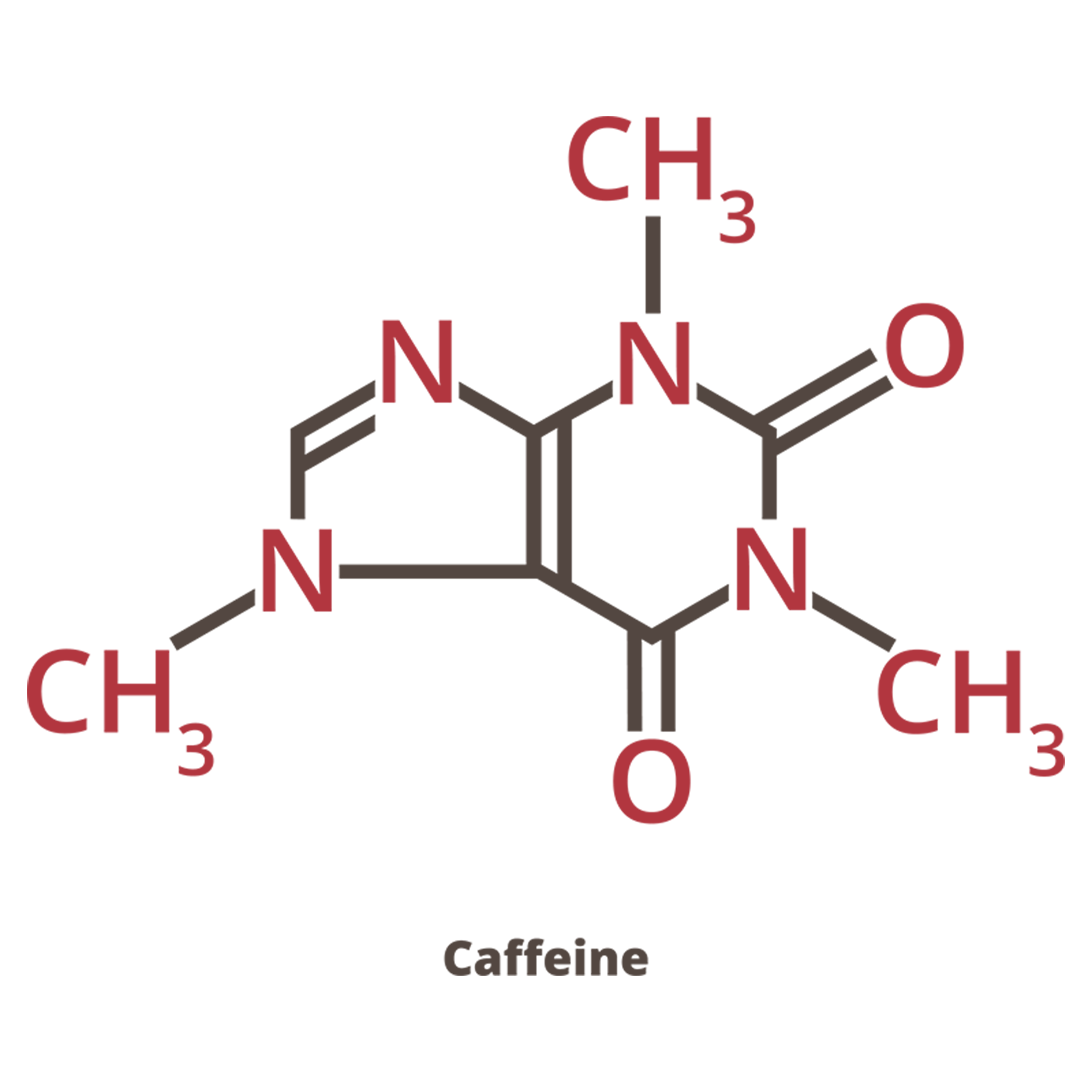 Caffeine