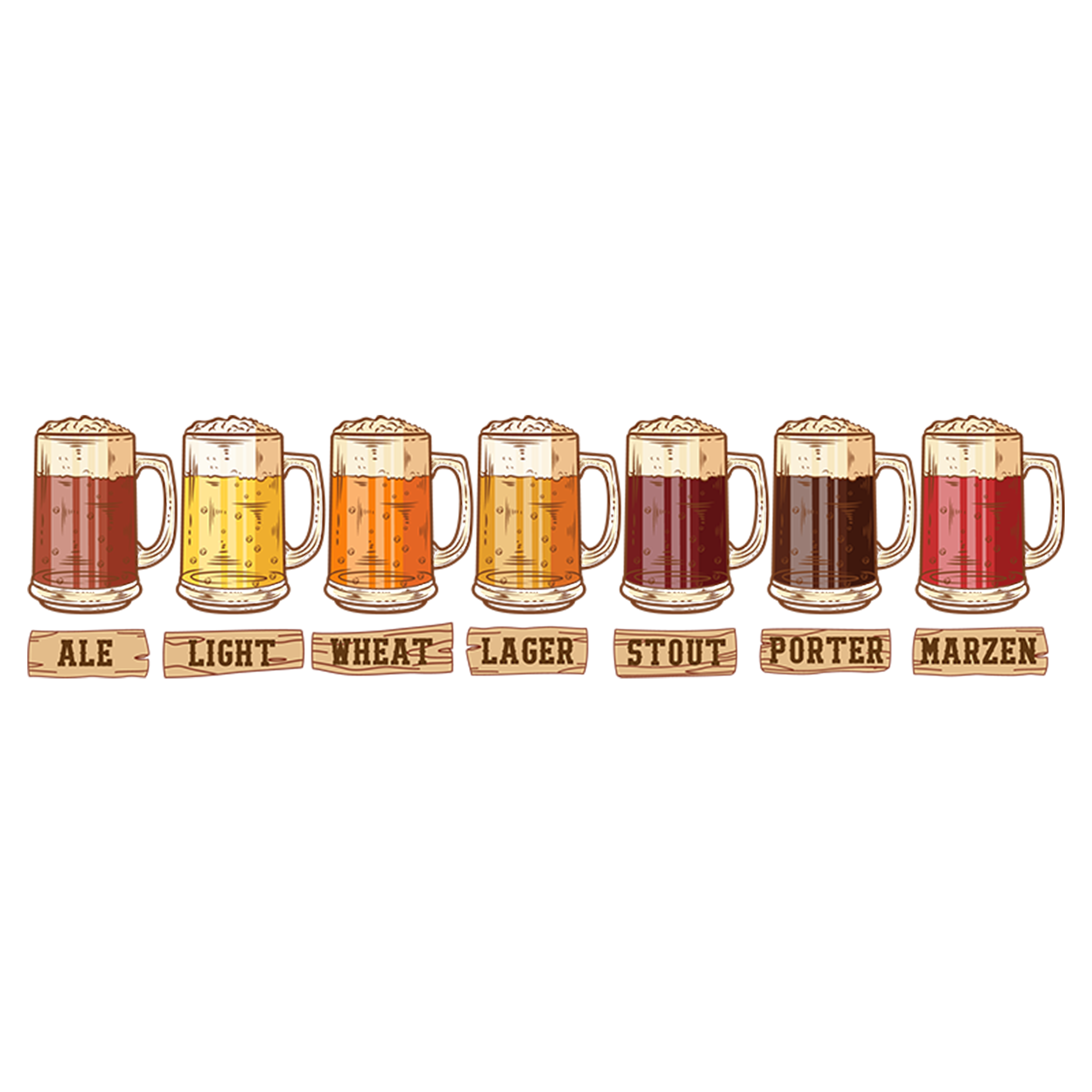 Types of beer